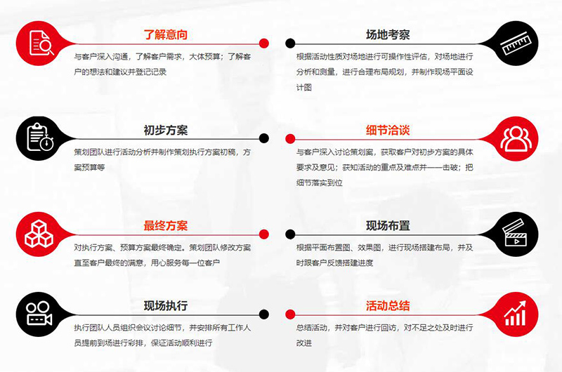 会议活动定制